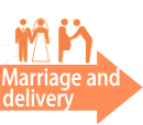 結婚、出産(Marriage and delivery)