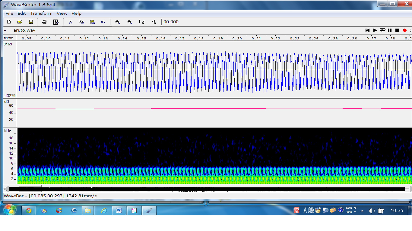アルトサックス波形と周波数スペクトル