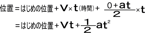 位置=はじめの位置+V*t(時間)+{(0+at)/2}*t