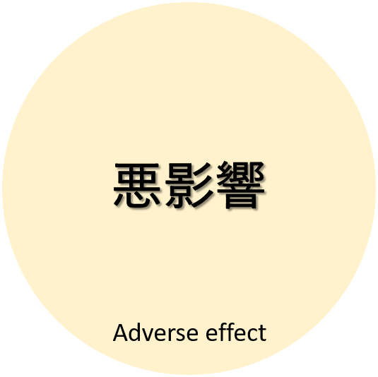 Adverse effect