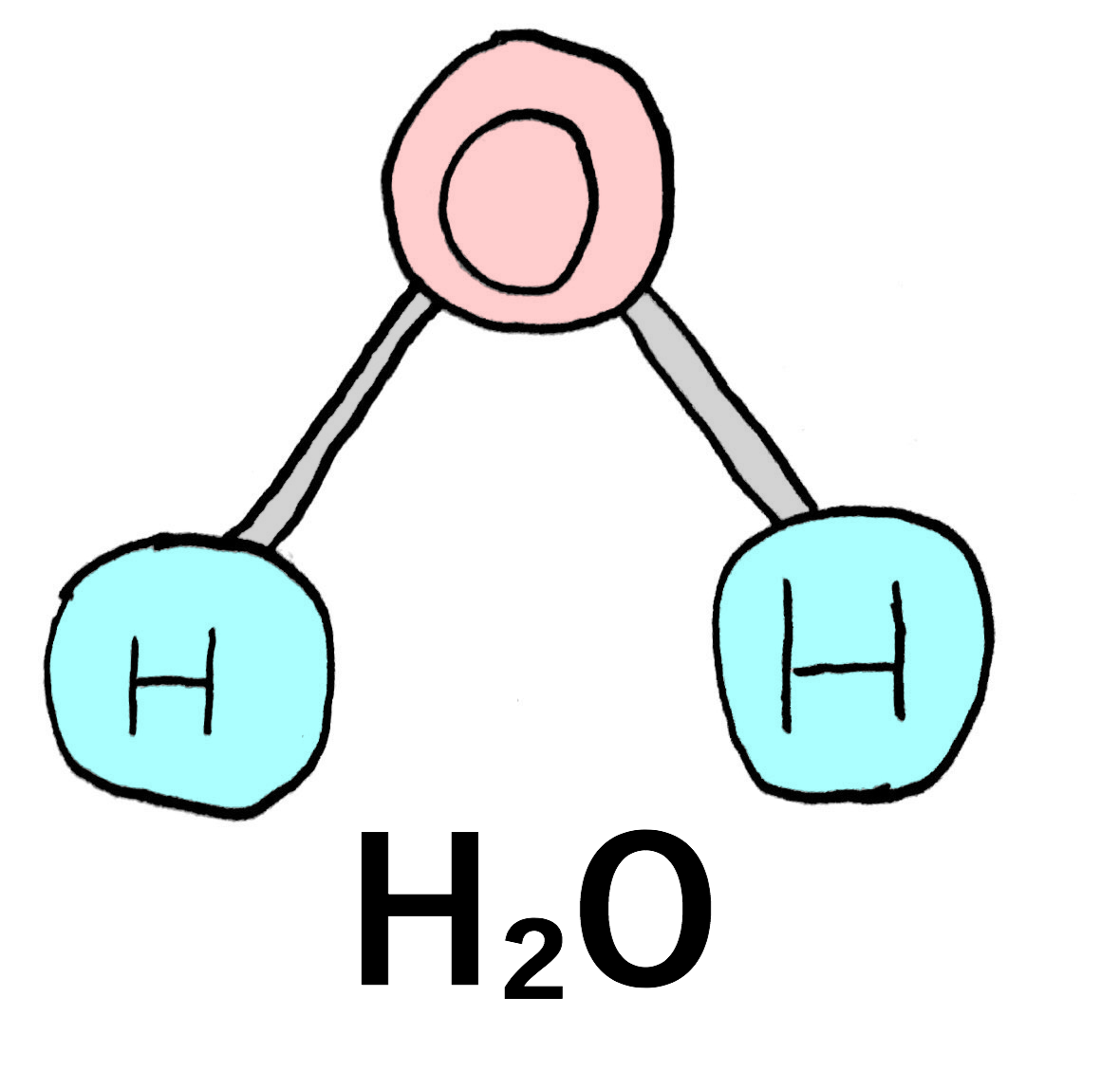 H2O分子