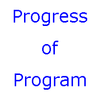To Chapter 'Progress of Program'