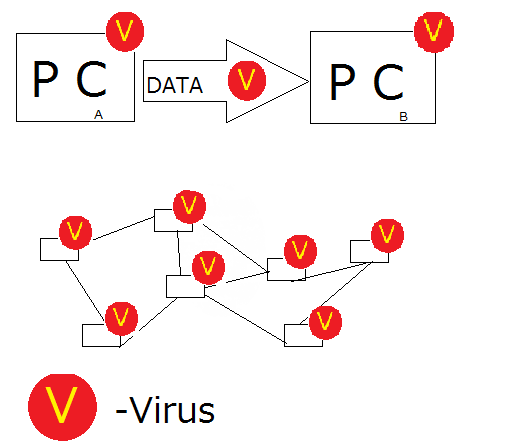 ���ȓ`���@�\