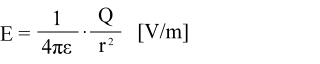 クーロンの法則より求めた電界の強さ