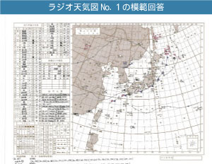 天気のヒミツ