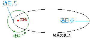 kidou.gif (2452 バイト)