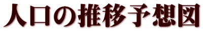 人口の推移予想図