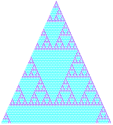 パスカルの三角形