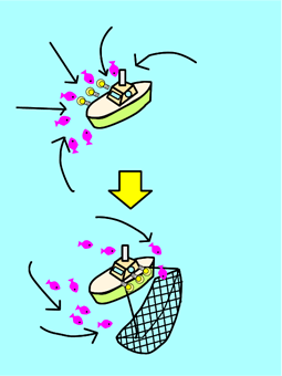 �_�󂯖ԋ��Ƃ̐}