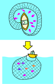 �܂��ԋ��Ƃ̐}