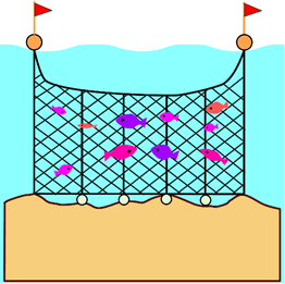 �����ԋ��Ƃ̐}