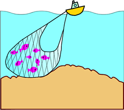 ������ԋ��Ƃ̐}