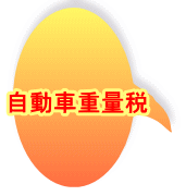  自動車重量税