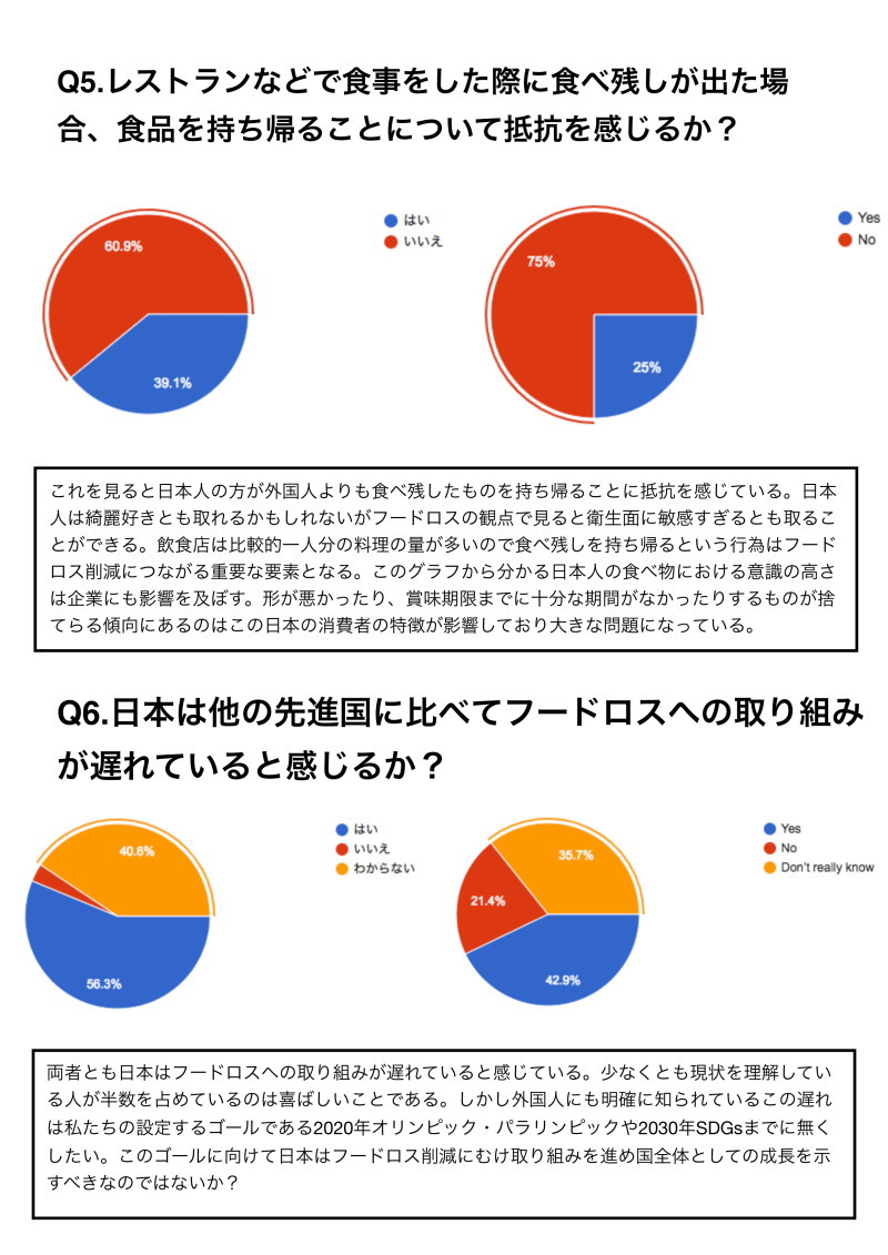 公の場での発言・インタビュー報道記録