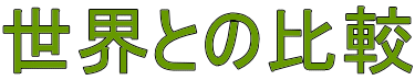 世界との比較
