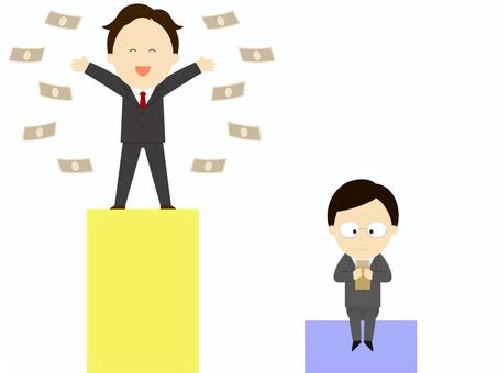 国際格差って？