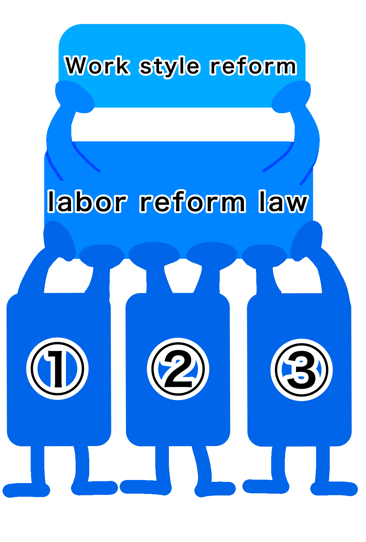 働き方改革関連法のポスター
