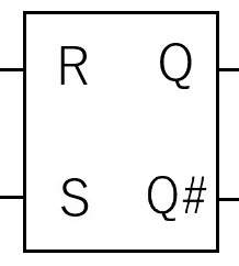 RSフリップフロップ回路の回路記号