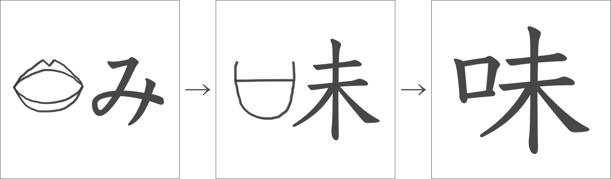 「味」の成り立ち