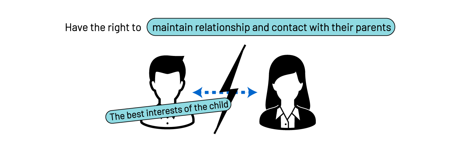 「父母との関係と接触を維持する権利」に関する図