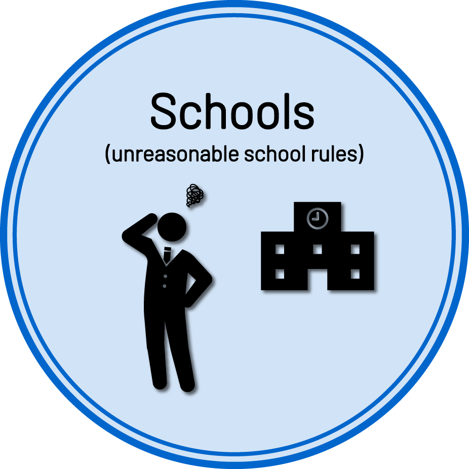 Schools (unreasonable school rules)