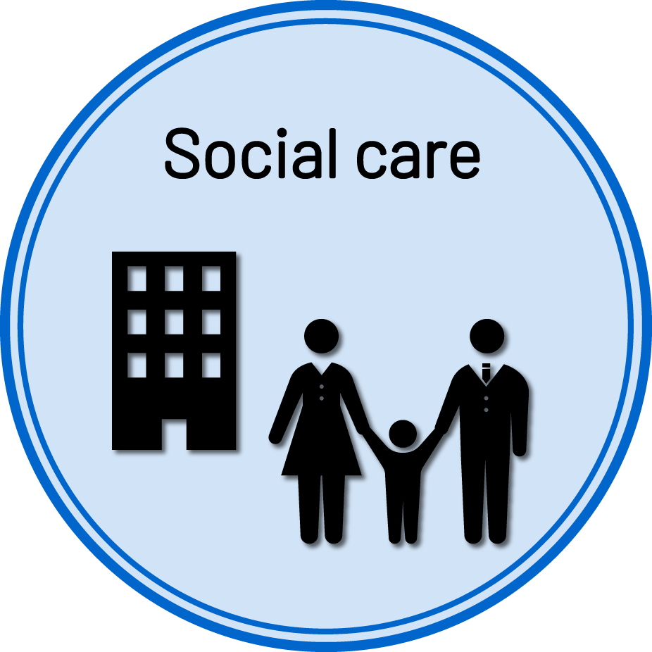 Social care