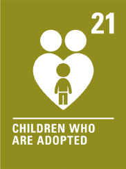21. Children who are adopted