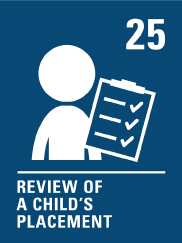 25. Review of a child's placement