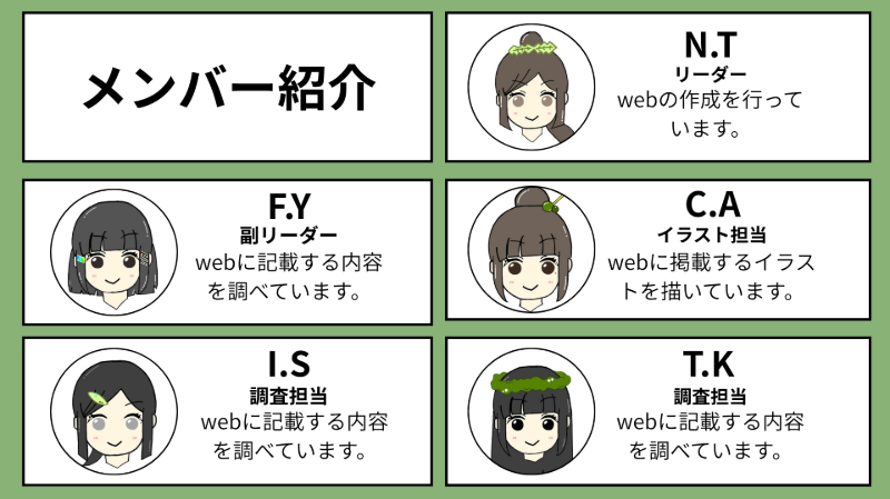 メンバー紹介