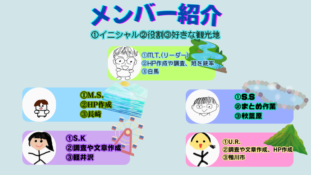 メンバー紹介
