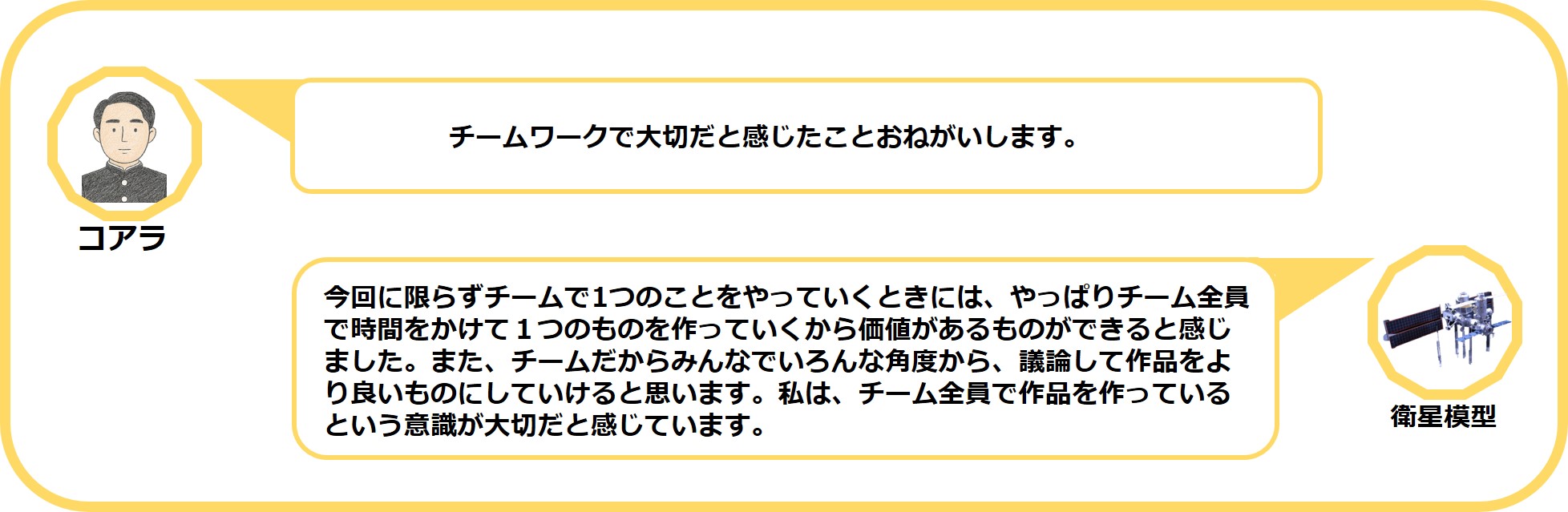 質問2：チームワークで大切だと感じたこと