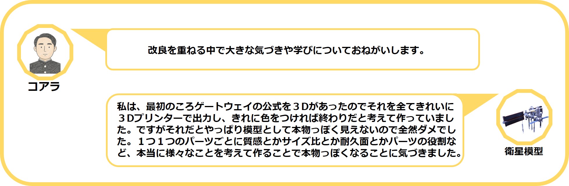 質問3：改良を重ねる中で大きな気づきや学び